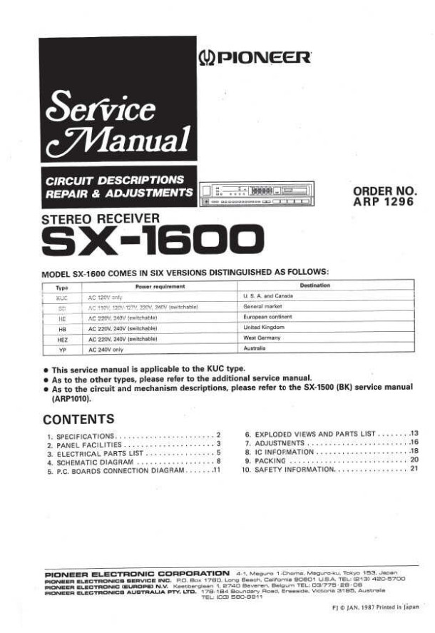 SX-1600_ARP1296